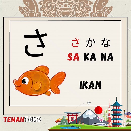 Belajar Hiragana: Kata 'Sakana' dalam Bahasa Jepang