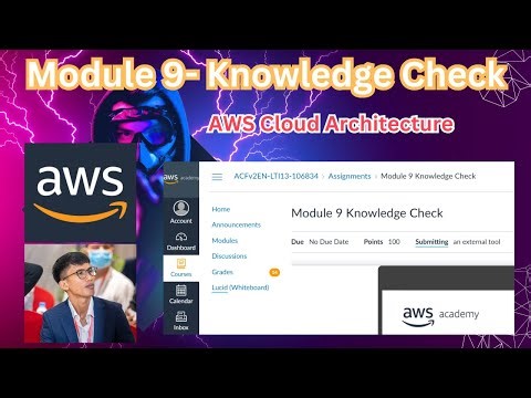AWS Cloud Foundation | Module 9- Knowledge Check | Cloud Architecture