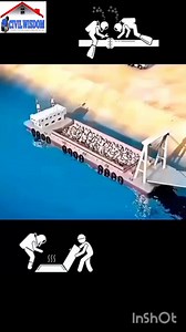 23K views · 58 reactions | Exploring the complexities of underwater construction with cutting edge technology Civil Wisdom | Civil Wisdom | Facebook