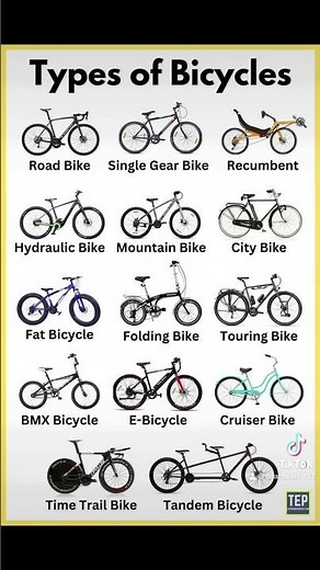 Types of Bicycles