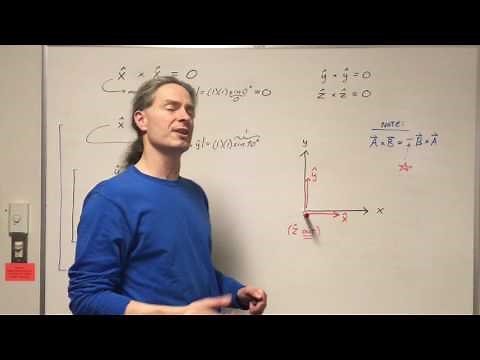 Cross products of unit vectors in the x, y, and z directions