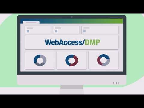 #6 - WADMP - Display Router Position on Map