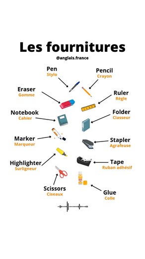 Le vocabulaire des fournitures à connaître en anglais | Anglais France