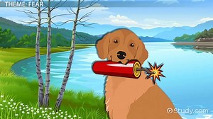 The Loaded Dog: Themes, Techniques & Analysis