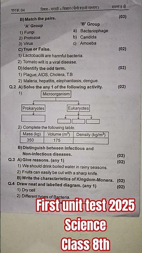 #First unit test 2025 science 8th class