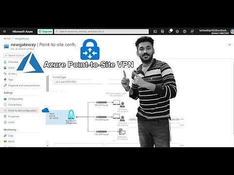 Configure Azure Point To Site (P2S) VPN Configuration