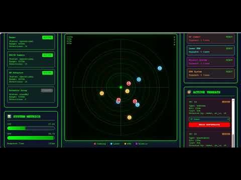 c uas reactive defense