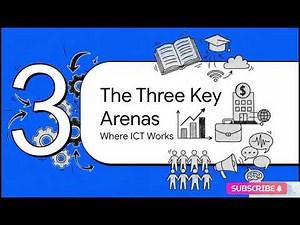 Lecture 4 : ICT in Daily Life – Role of ICT in education, business, and society
