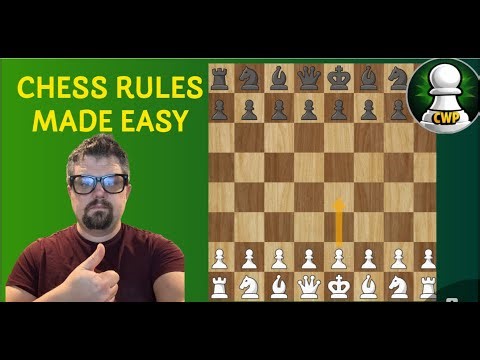 Beginners guied to playing chess!