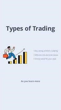 What is Trading? | Trading Explained for Beginners | Stock Market Basics