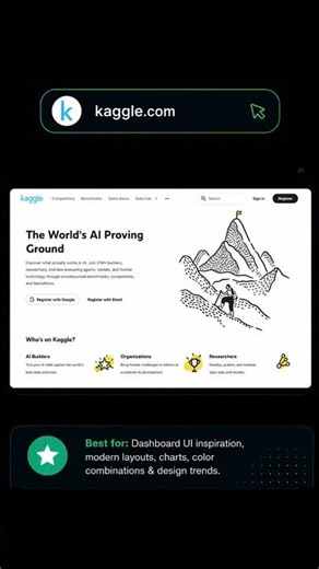 Save this for your next dashboard project. 📊 #dashboard #aitools #website