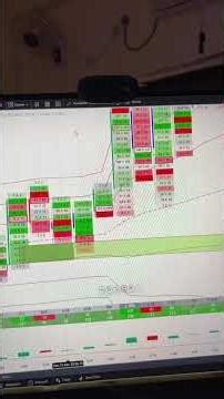 XAUUSD 1:3 Orderflow Trade Explained | Absorption Above Value Area + HBE at VWAP”