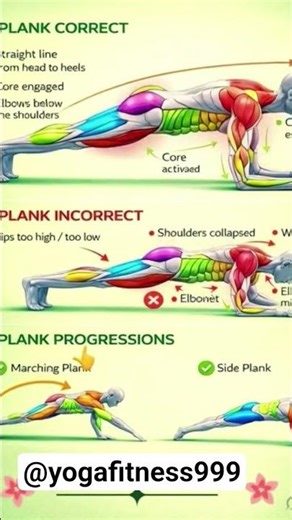 Perfect Plank Pose | Core Strength Yoga 🔥