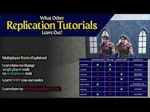 The Secret to Multiplayer in Unreal Engine 5