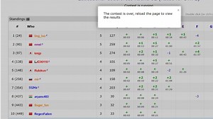 2025.11.20 VP Educational Codeforces Round 52 - CF1065 (7/3)