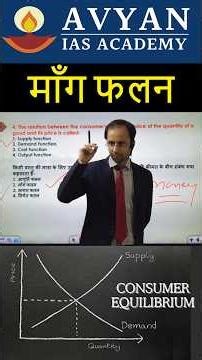 What is Demand Function in Economics ? #upsc #cuet