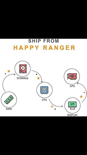 Samsung Monitor for Business Gaming - Ultimate Review