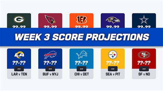 Week 3 Score Projections