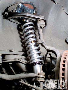 How To Pick The Right Spring Rate - Rated A For Fun