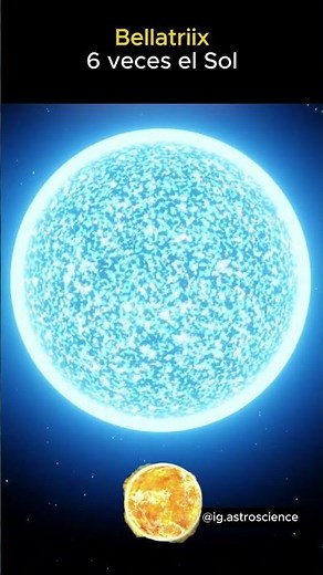 The stars of Orion make the Sun look tiny.