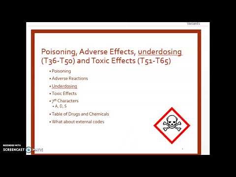 ICD-10-CM Coding Poisoning, Adverse Effects and Underdosing