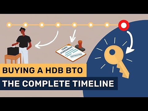 HDB BTO: Where to start? (Timeline for first-time applicants) || Elliot Ng