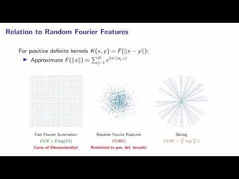 Numerical methods for kernel slicing - Johannes Hertrich - Shape seminar