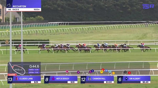 What a terrific edition of the TAB Mile. Won by Mystic Park. Ridden by Daniel Stackhouse. Trained by Michael & Matthew Pitman Cup Week has provided some spectacular racing. Mmmm Watch the Race Replay via trackside.co.nz https://bit.ly/47Q0fWd Riccarton Park Racecourse | Pitman Racing Stables | TAB | Trackside NZ