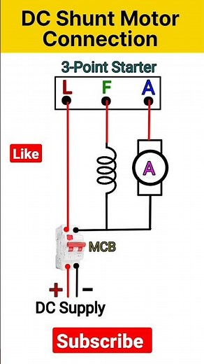 how to dc shunt motor connection diagram | dc motor #shorts #shortsvideo #viral