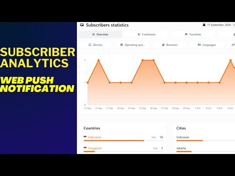 Subscriber Analytics Web Push Notifications (Pushaja.com)