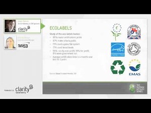 Eco-labels Overview