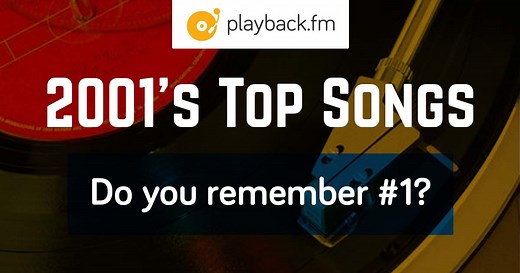 2001 Radio (Top 100 Song Playlist) | Playback.fm