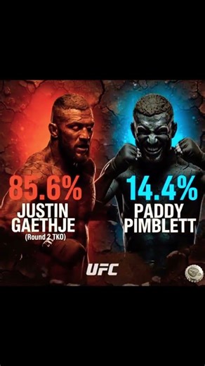 UFC 324: The Gaethje vs Pimblett Verdict | EIAI Path #1CombatSports 🔮