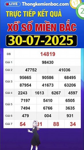 KQXSMB - Northern lottery results today Wednesday July 30 - SXMB - XSMB 7/30