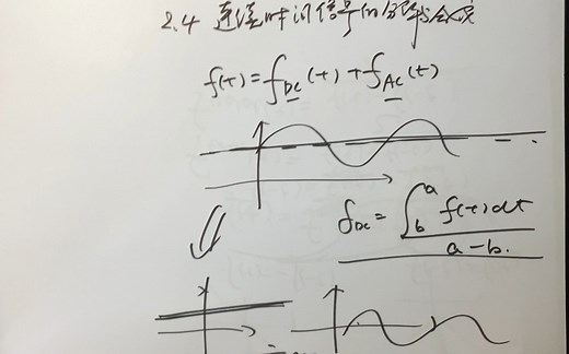 WHU-EIS-《信号与系统》-第二章-连续时间信号时域分析-2.4连续时间信号的分解与合成