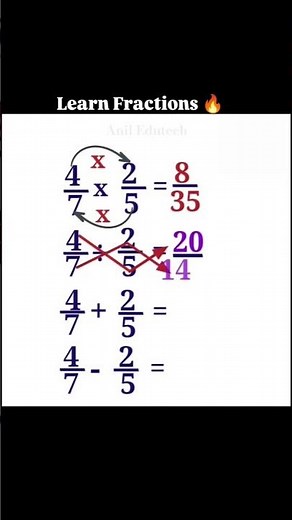 Learn Fractions in 5 Minutes 🧠📘 | Easy Maths Trick #fractions #aniledutechyt #reasoning #aptitude