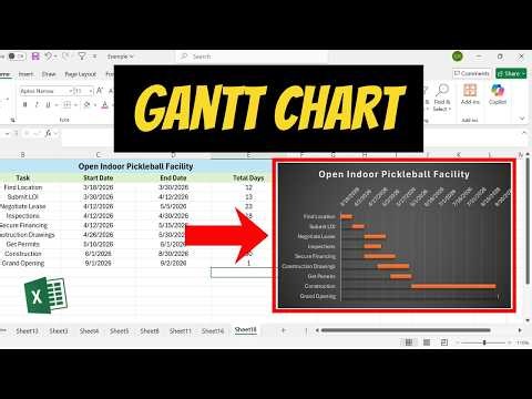 How to Make a Gantt Chart In Excel