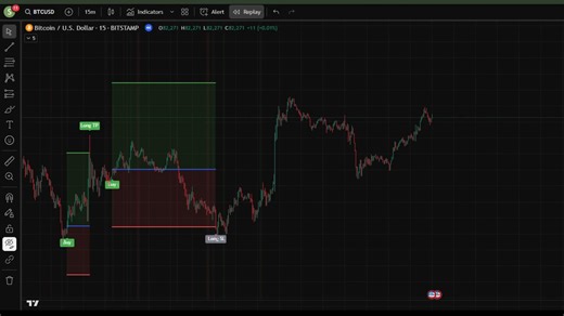 Swift Algo - BTC Live Demo