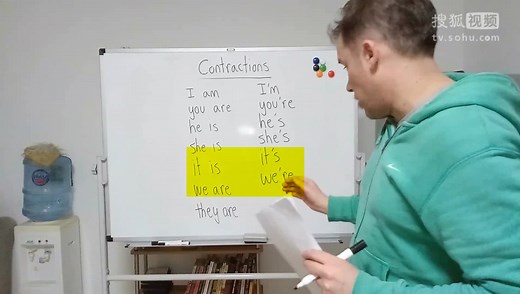 英语语法-英语语法入门 contraction