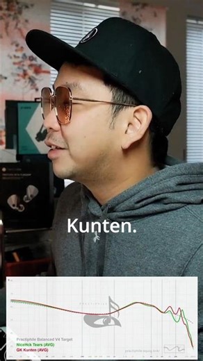GK Kunten VS. NiceHck Tears #audio #music #audiophile #hifi #review #best #comparison #budget #