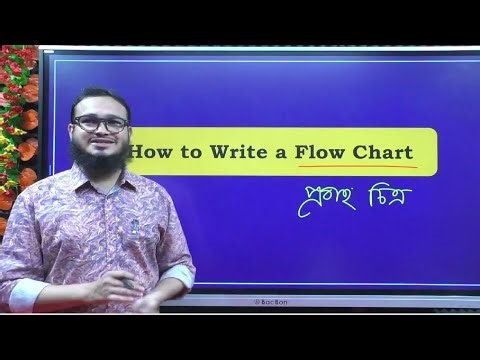 How to Write a Flow Chart (HSC English 1st Paper)