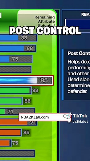 Best Builds on NBA 2K24 How to Make a Luka Build @NBA 2K #nba2k24 #2k24 #2kcommunity #nba2k