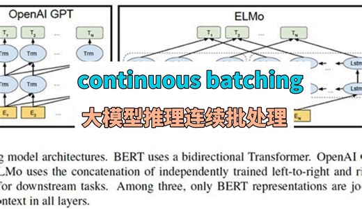大模型推理连续批处理