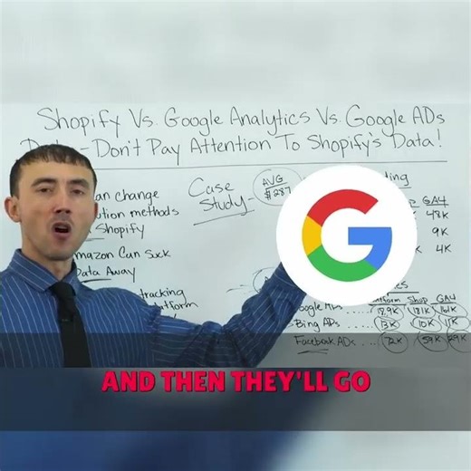 Amazon Is Taking Your Google Ads Sales! 🚨💰