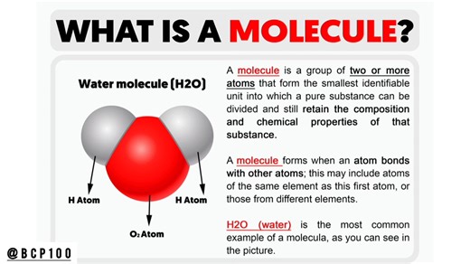 56K views · 1.9K reactions | What is a Molecule #Molecule #bpcfacts #students #fblifestyle #medical #physics #StudySmart #IITJEE #molecules #atoms | Biology Physics Chemistry | Facebook