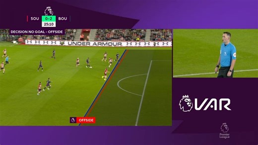 Video Assistant Referee (VAR) system coming to the PSL - Hypertext