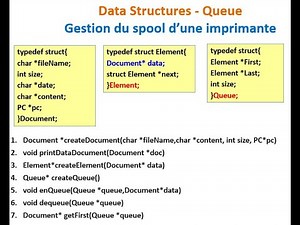 Naji-Data Structures - Queue Gestion du spool d’une imprimante