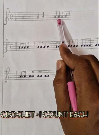 How to count music notations tutorial || set metronome with 50bpm speed 4/4 Time signature