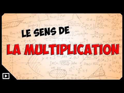 Le sens de la multiplication