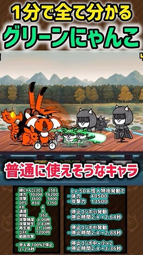 【1分で分かる】ゴーグルにゃんこ / グリーンにゃんこ　性能紹介　にゃんこ大戦争